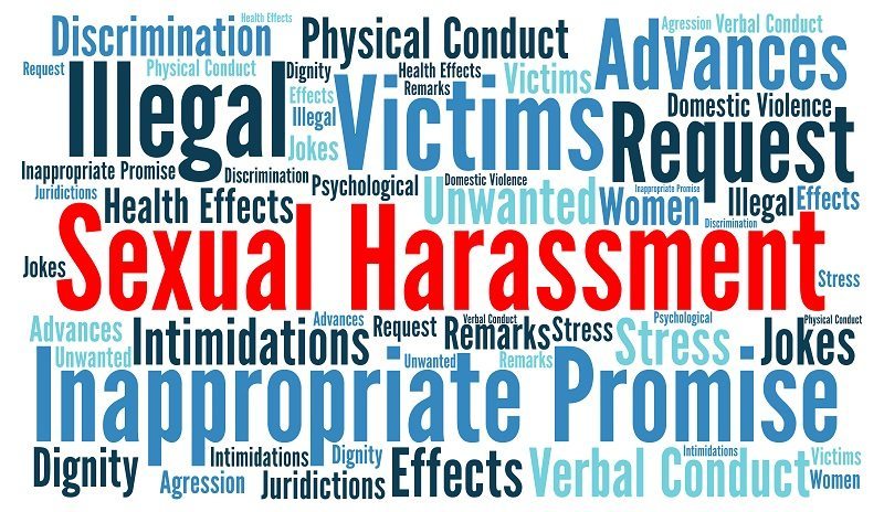 Word cloud representing discrimination, harassment, inappropriate conduct, victims, and intimidation